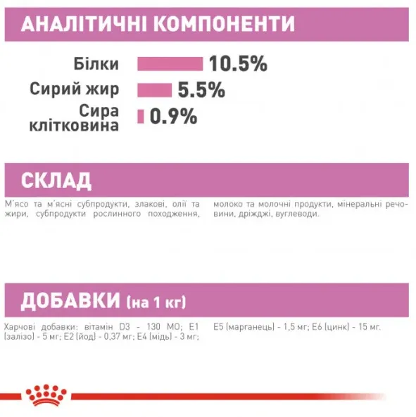 Royal Canin, Babycat instinctive 195г