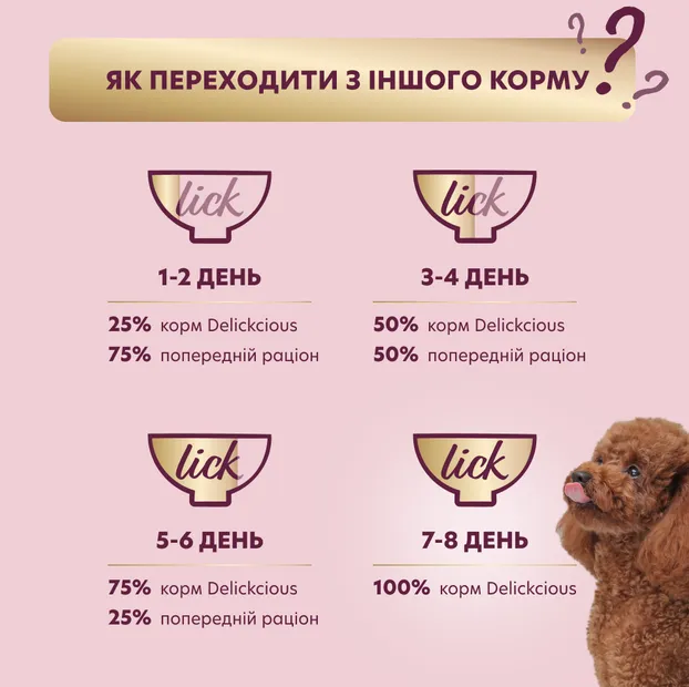 Delickcios банка паштет ягня-абрикос для собак 0.15кг - фото 5, характеристики, купити в «Живий Куток»