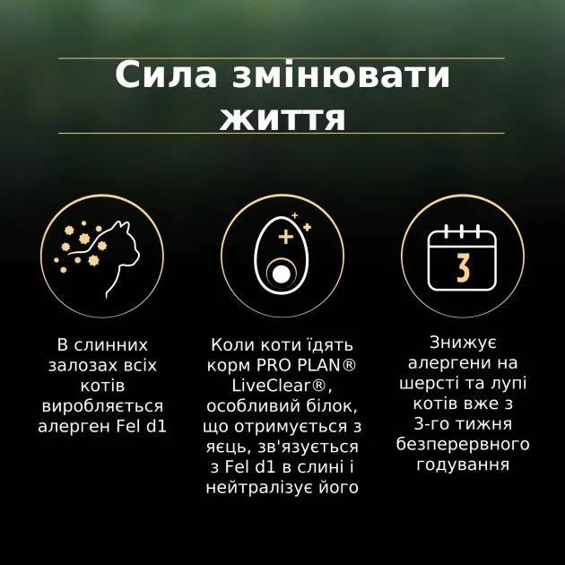 ProPlan 1,4кг LiveClear  Kitten З індичкою