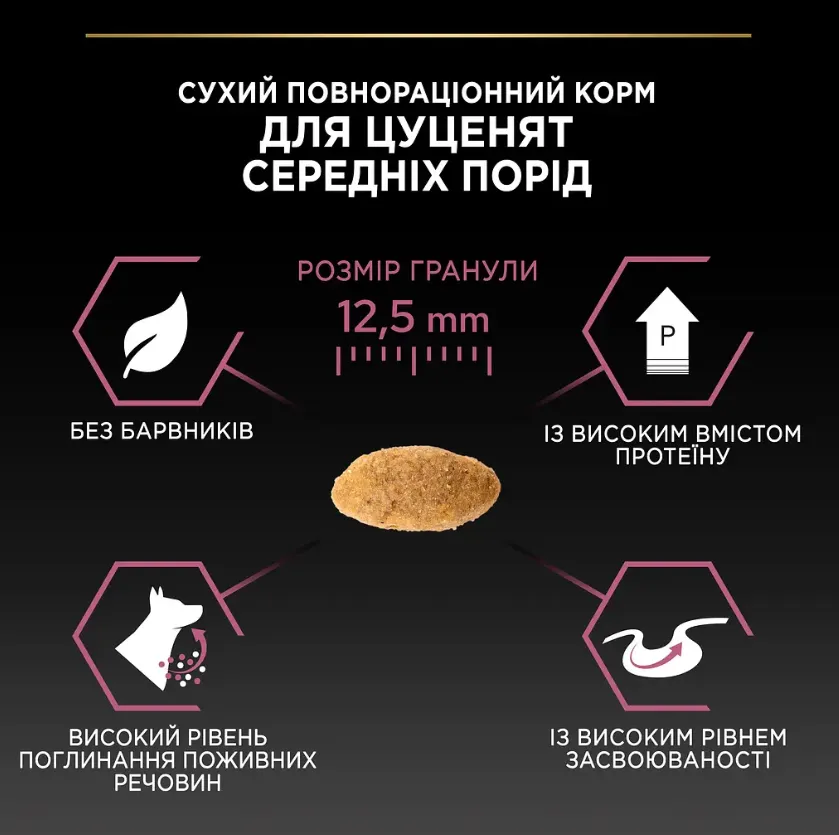 ProPlan Puppy Medium з лососем для цуц. середніх порід з чут. шкірою 1кг