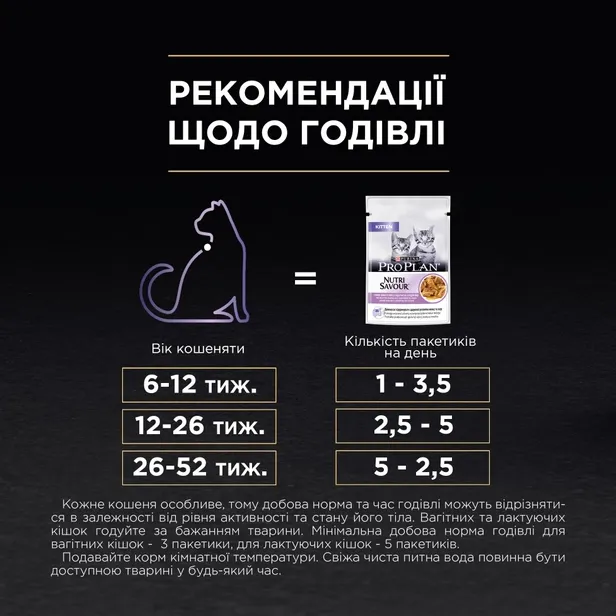 ProPlan Kitten індик (у підливі) 0.85г