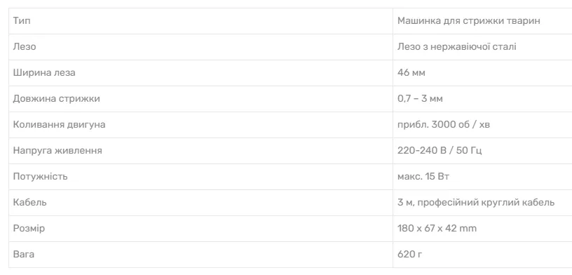 Машинка для стрижки тварин MOSER 1230-0060 REX