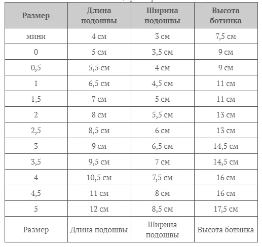 Фліс Черевички №2.5 (13см)