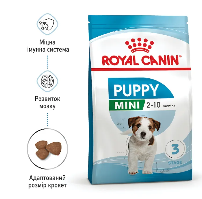 Royal Canin, Mini Puppy 1.6+400кг