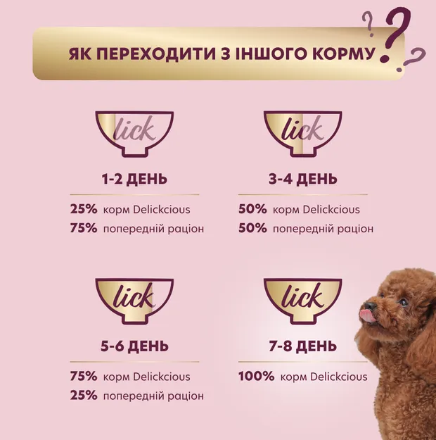 Delickcios банка паштет лосось, рис і зелений горошок для собак 0.15кг - фото 5, характеристики, купити в «Живий Куток»