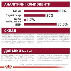 Royal Canin, Medium Puppy 4кг