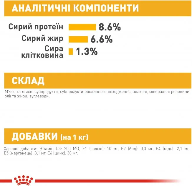 Royal Canin, Dermacomfort LOAF Dog 0.085кг