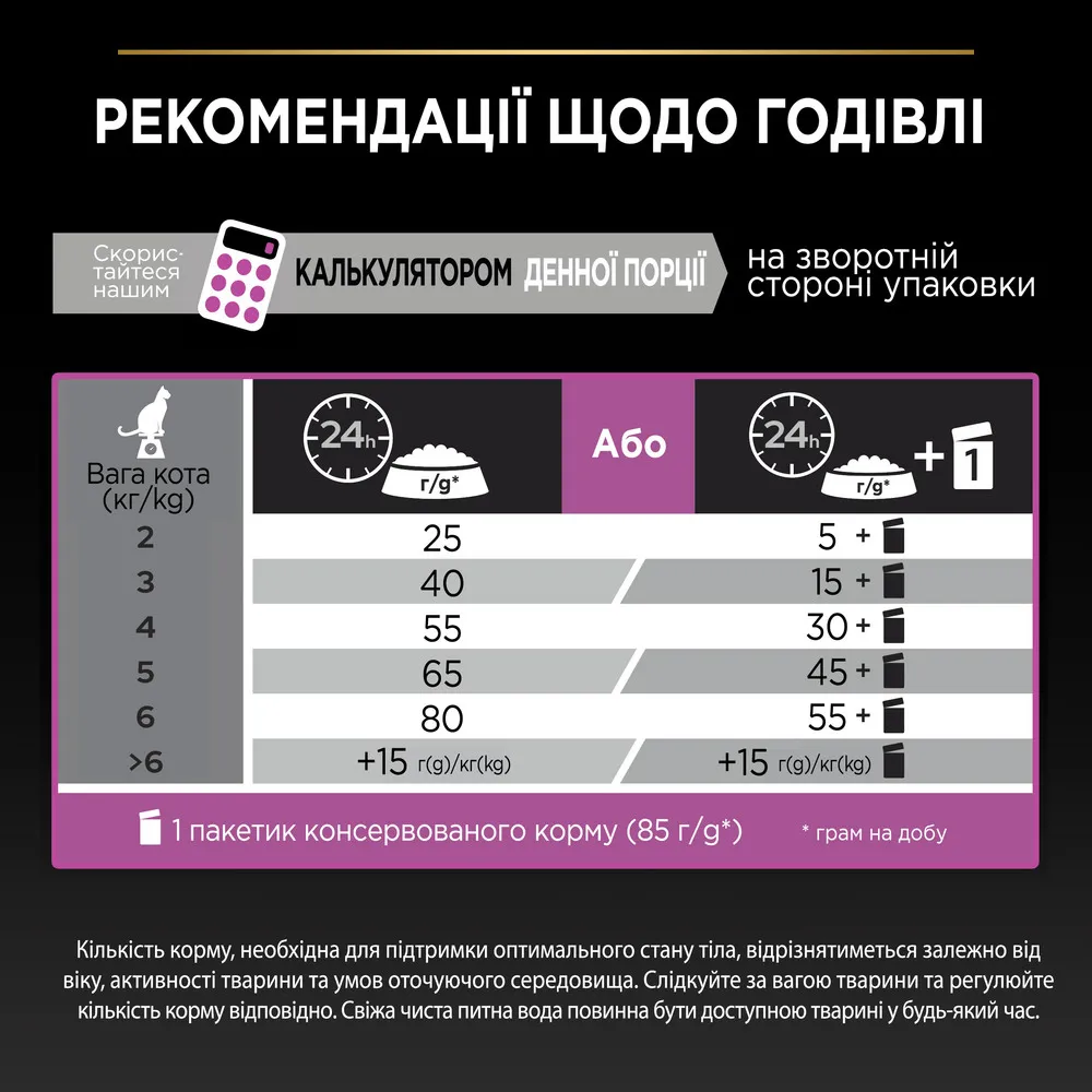 ProPlan Delicate Sterilised з куркою для стерилізованих котів з чут. травл. 1кг 