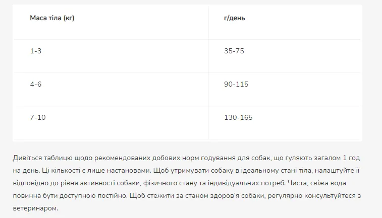 ProPlan, Nature Elements Сухий повнораціонний корм для дорослих собак дрібних порід. З яловичиною та оливковою олією 700г