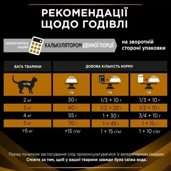 ProPlan Veterinary Diets NF Renal Advanced Care для котів 1кг