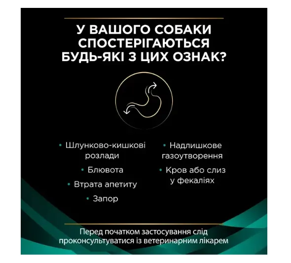 ProPlan Veterinary Diets EN Gastrointestinal для собак 400г