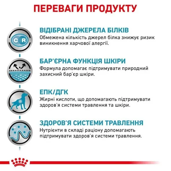 Royal Canin, Sensitivity Control Chicken Cans Dog 0.420кг
