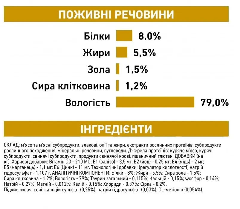 Royal Canin, Urinary S/O Dog 0.1кг