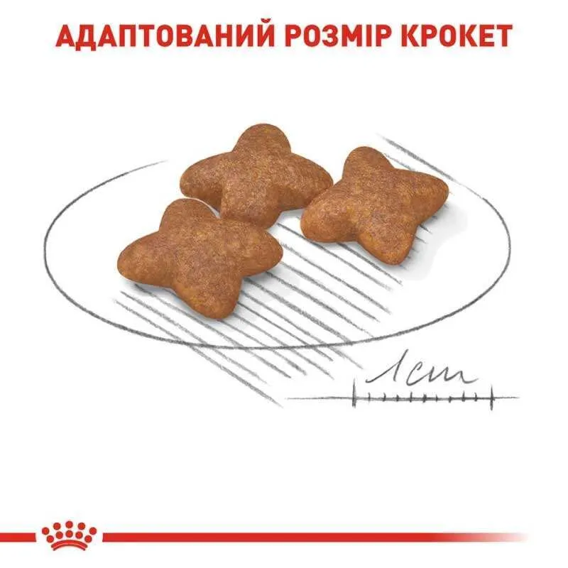 Royal Canin, Mini Adult 1.6+400кг
