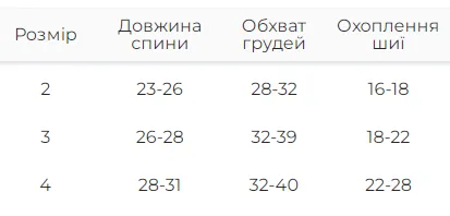 Сукня "Морозиво" фісташкова розмір 3 O-79/3