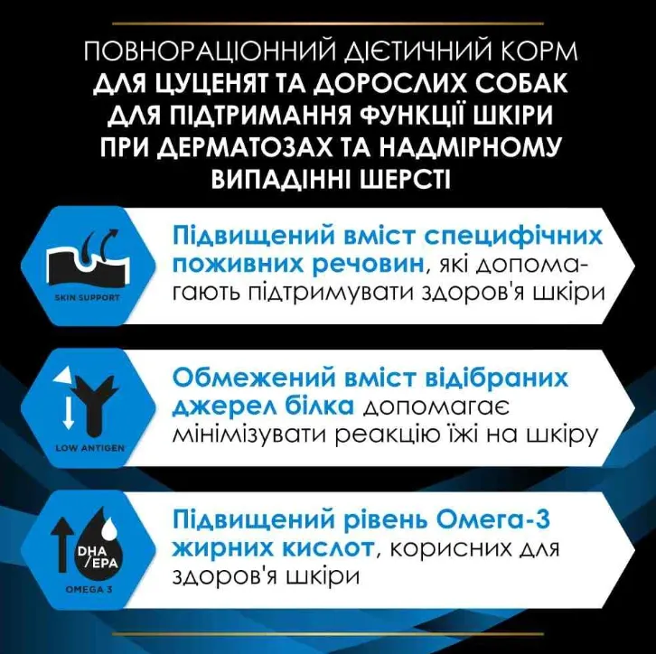 ProPlan Veterinary Diets DRM Dermatosis для собак та цуценят 3кг