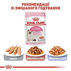 Royal Canin, Kitten для кошенят з 2 місяців до 12 місяців, 2 кг
