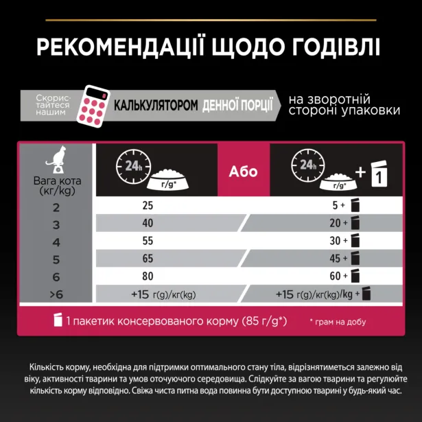 ProPlan 3 кг Sterilised DUO з тріскою і фореллю для стерилізованих