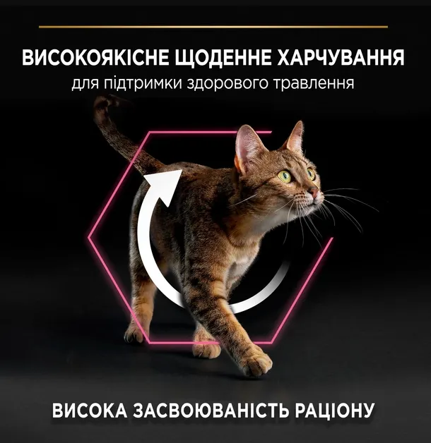 ProPlan Delicate з індичкою для котів з чутливою шкірою 1кг