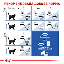 Royal Canin, Indoor 7+ сухий корм для дорослих котів віком від 7 до 12 років 1.5кг