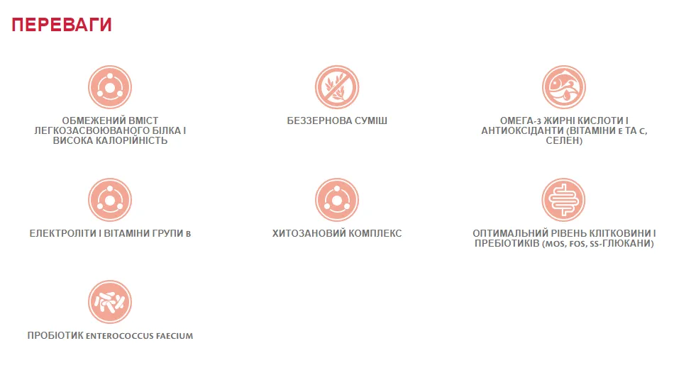 Brit GF Veterinary Diets Cat Renal Egg & Pea 2кг