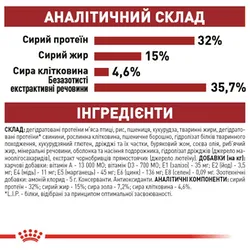 Royal Canin Fit для котів, 400 г
