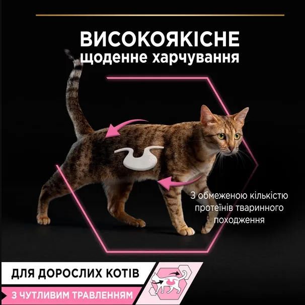 ProPlan жб 85г Delicate з індичкою