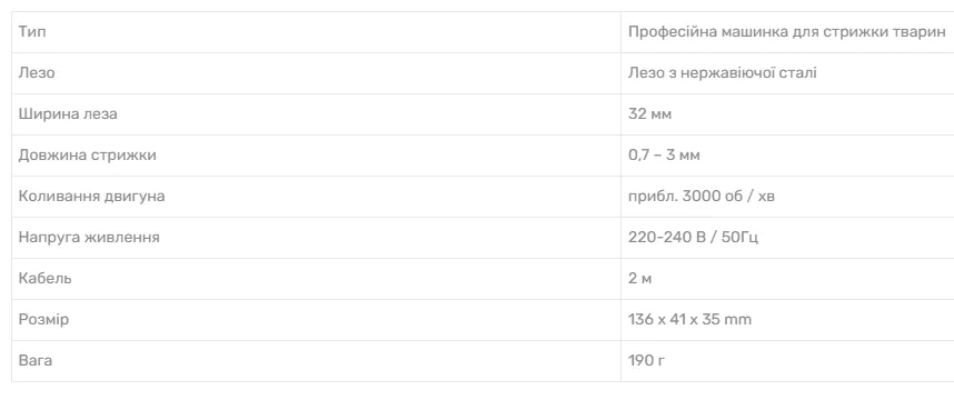 Машинка для стрижки тварин MOSER REX MINI Вібраційна насадка 3-6мм