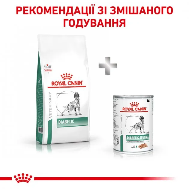 Royal Canin, Diabetic DOG 1.5кг