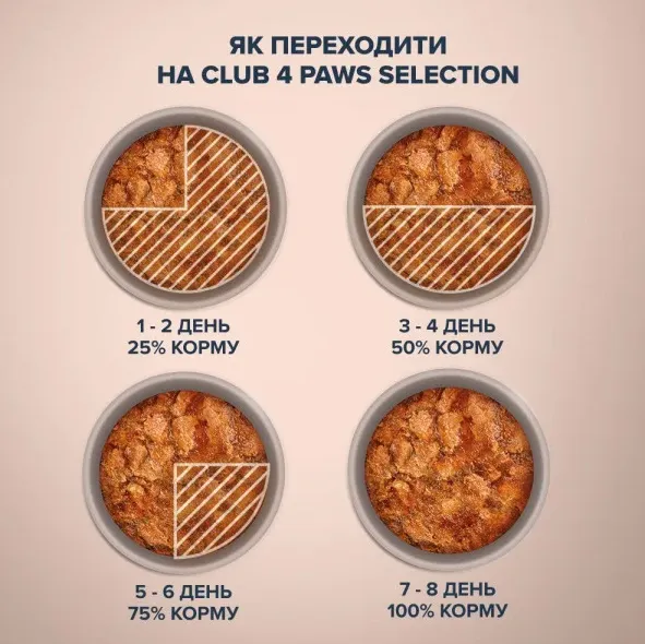 К4Л для котів Selection З оселедцем та салакою в желе 0.08кг