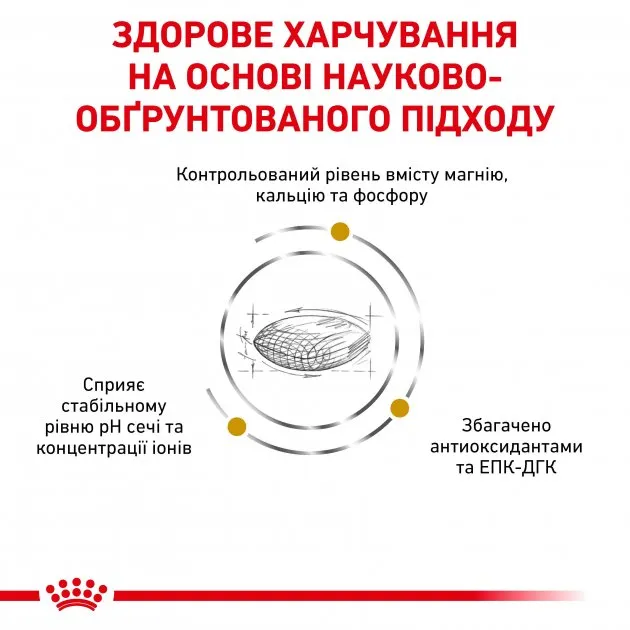 Royal Canin, Urinary S/О Canine DOG 2кг