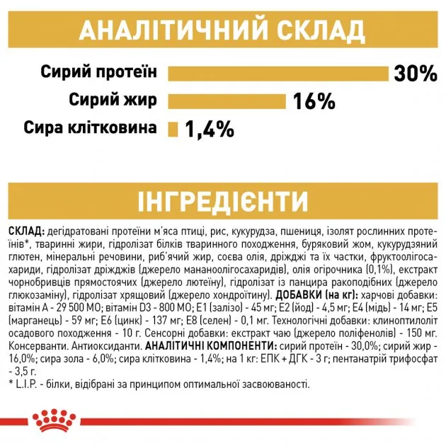 Royal Canin, Jack Russel Terrier Adult, для дорослих собак від 10 міс. 500 г