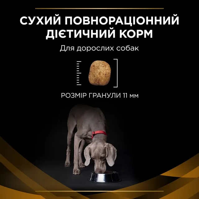 ProPlan Veterinary Diets NF Renal для собак 1.5кг