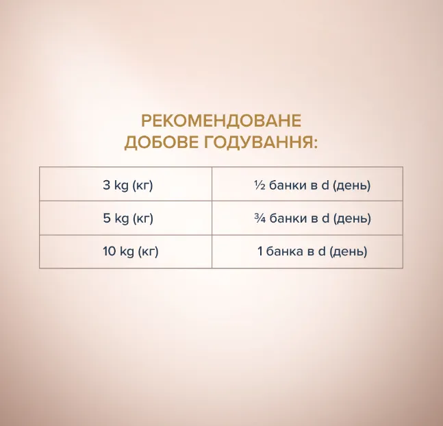 К4Л Selection паштет для собак з індичкою і ягням 400г