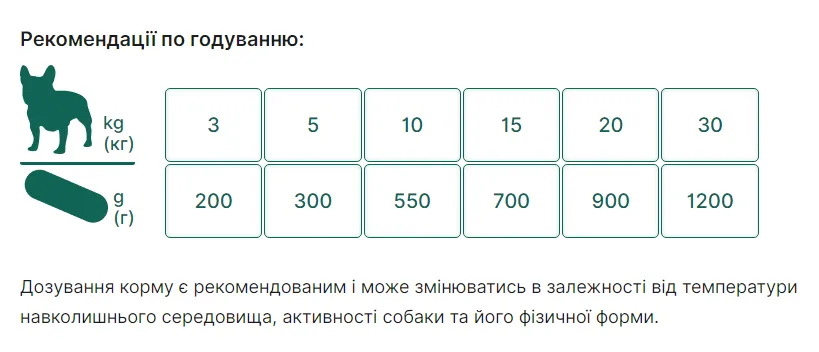Салямі з індичкою та рисом 620г