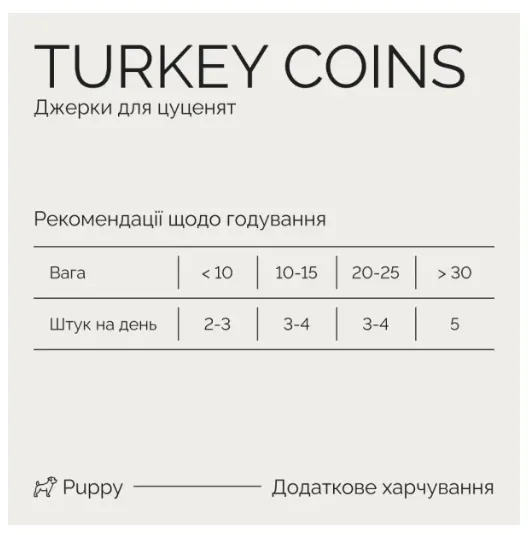 Джерки Savory Puppy Coins монетки для цуценят з індичкою 100г 21090