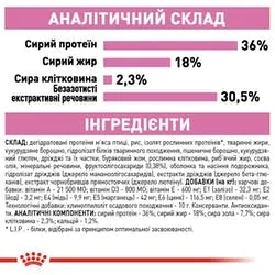 Royal Canin Kitten для кошенят, 1 кг