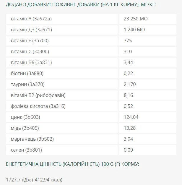 Optimeal низькозерновий для цуценят, міні та малих порід з ягнятиною 1,5кг