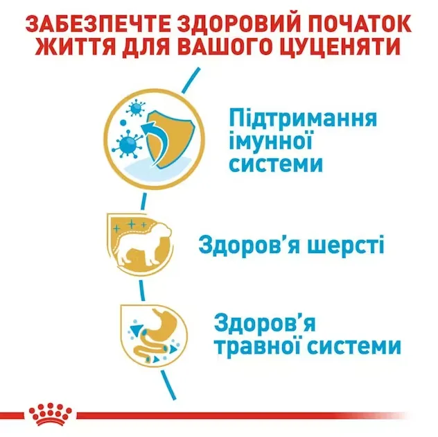 Royal Canin, Yorkshire Terrier Puppy 0.5кг