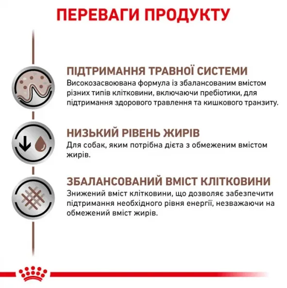 Royal Canin, Gastrointestinal Low Fat Cans Dog 0.42кг