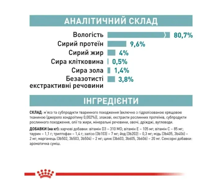 Royal Canin, Ageing+11 Gravy 0.085кг