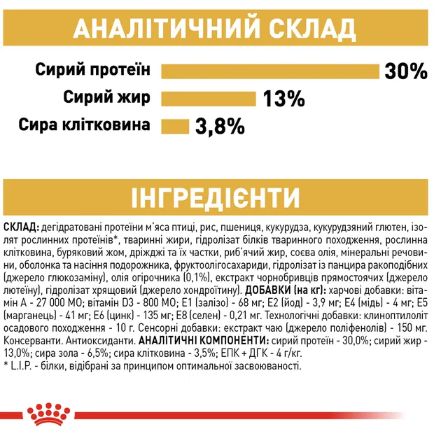 Royal Canin, Labrador Adult 1кг