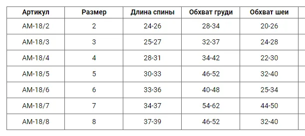 Зимовий комбінезон хутро LV розмір 7 AM-18/7
