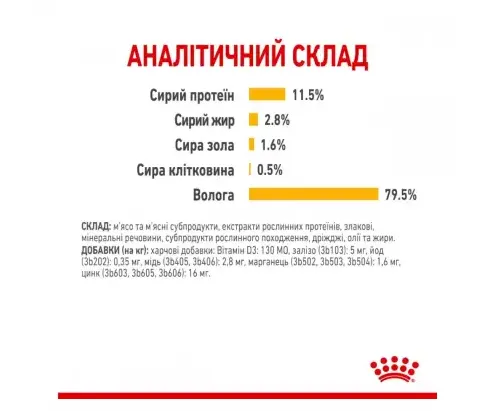 Royal Canin, Sensory Taste соус 0.085кг