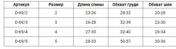 Костюм фарби синій розмір 2 D-69/2