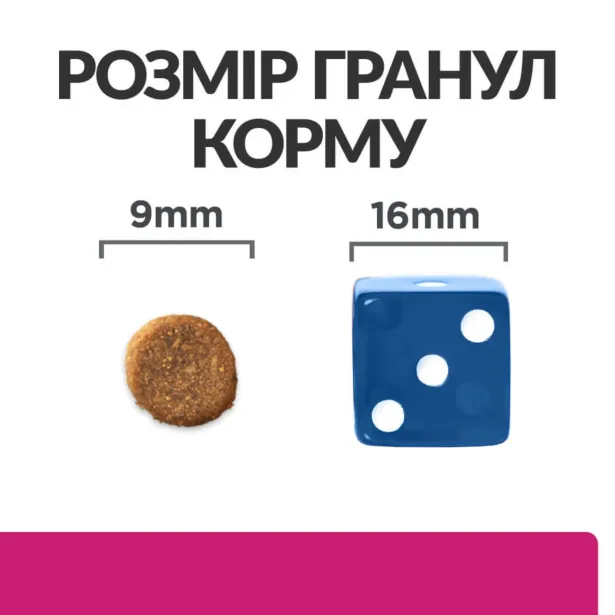 PD Feline Gastrointestinal Biome Strs швидка дія при діареї, розвиток корисних бактерій, заспок. ефект 1.5кг 608944
