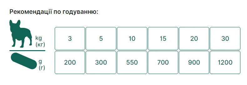 Салямі з яловичиною та рисом 620г