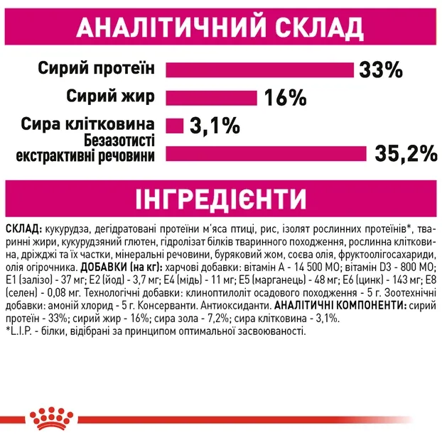 Royal Canin, Exigent Savour 2кг