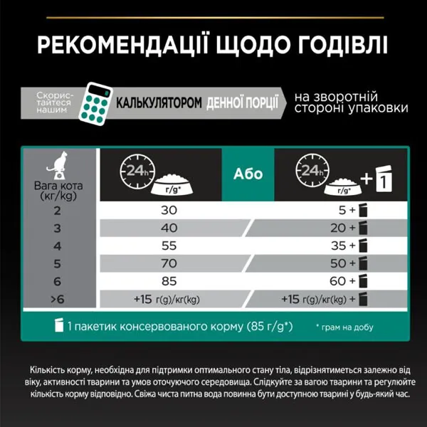 ProPlan 3 кг Sterilised Renal з індичкою для стерилізованих