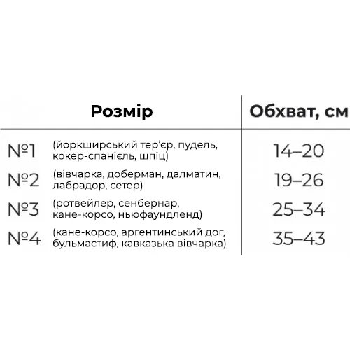 5384 Намордник WAUDOG Nylon, малюнок "Пончики" №1, пластикова фурнітура, О 14-20см